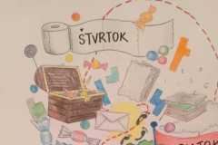 Štvrtok